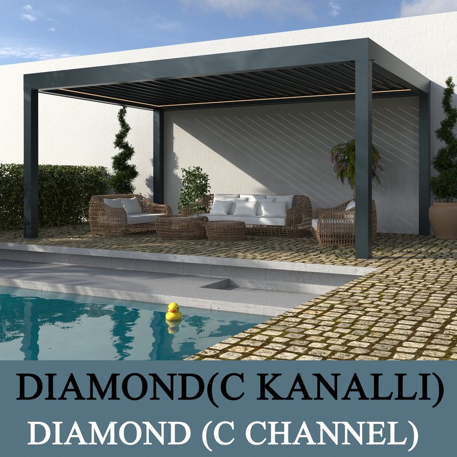Animatie sistem aluminiu